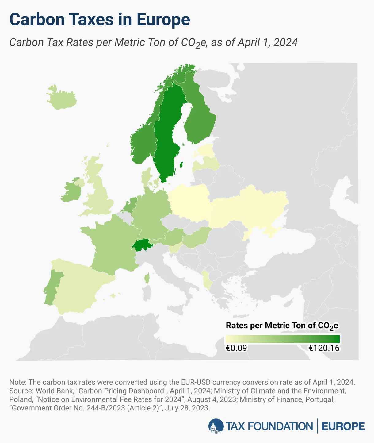 Carbon Taxes in Europe, 2026